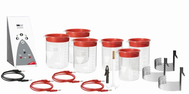 Rhodium Machine RMGo! Set 2 (for Rh+Au)